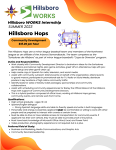 Hillsboro Hops job description